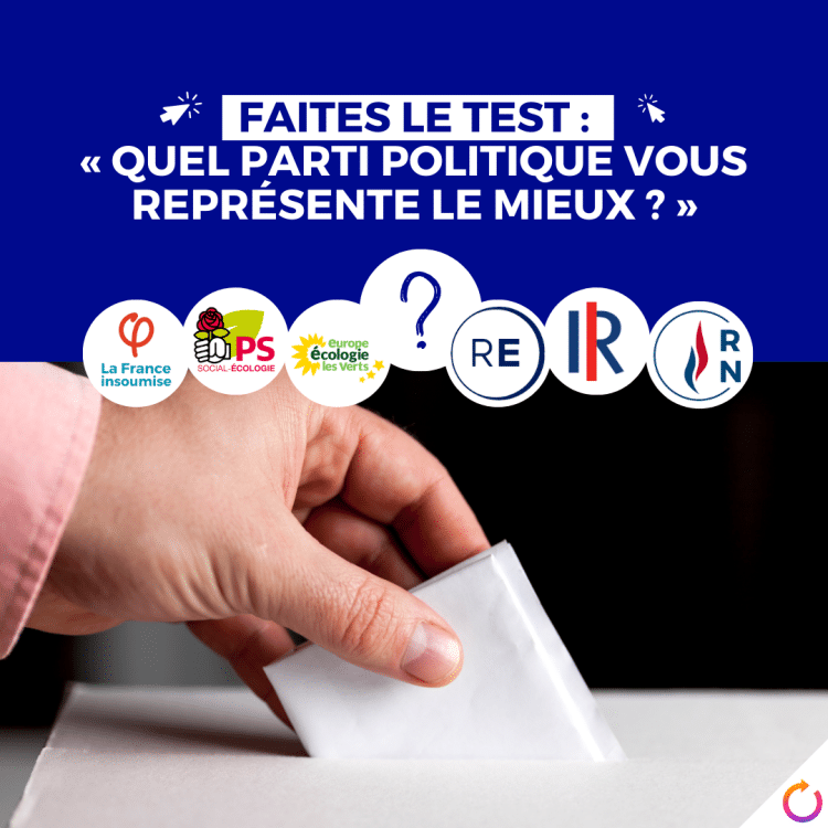 Édouard Philippe, politique française, droite, gauche, centristes, parcours politique, gouvernement, maire du Havre, Premier ministre, idéologies politiques, réformes, élections, parti politique, positionnement, opinions publiques, débat politique, politique économique, coalition, gouvernance, relations internationales, avenir politique, engagements, discours, analyse politique, stratégie électorale.